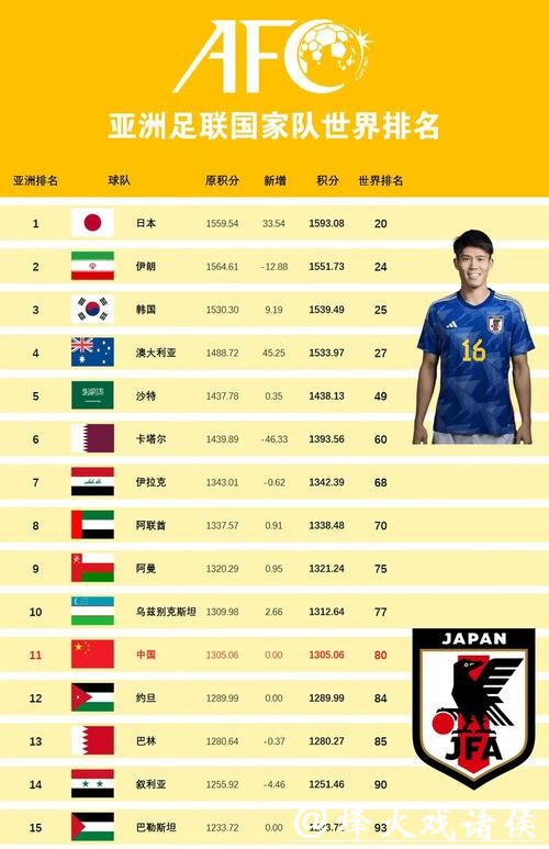 世界杯买球热门球队盘点与推荐 世界杯买球热门球队盘点与推荐