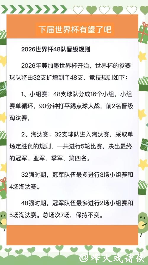 2026年世界杯下注:如何选择适合玩法 2026年世界杯下注:如何选择适合玩法