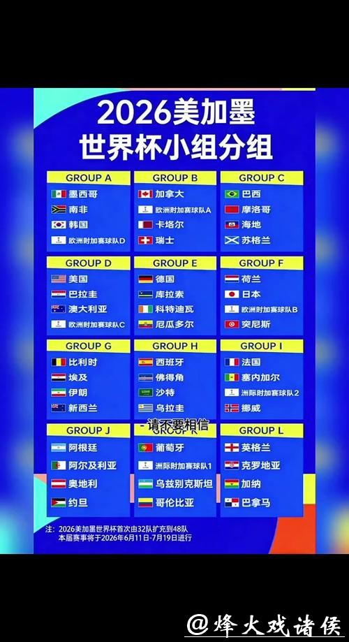 2026年世界杯下注:如何选择适合玩法 2026年世界杯下注:如何选择适合玩法