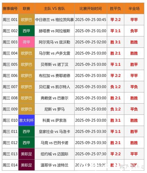 世界杯竞猜平台：避免常见风险的实用建议