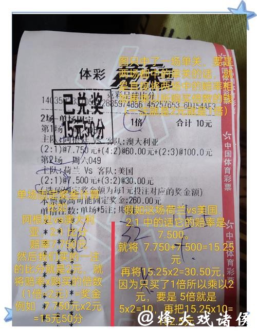 世界杯竞彩赔率解读：掌握投注关键