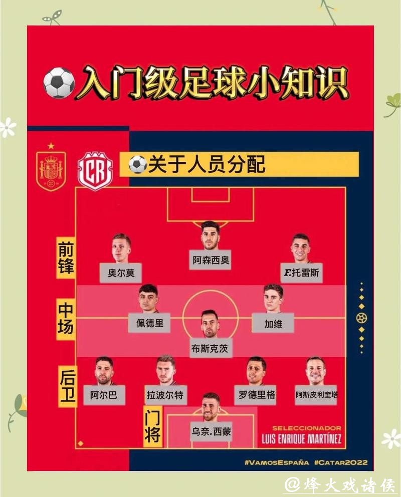 世界杯外围投注：投注技巧与风险管控方案